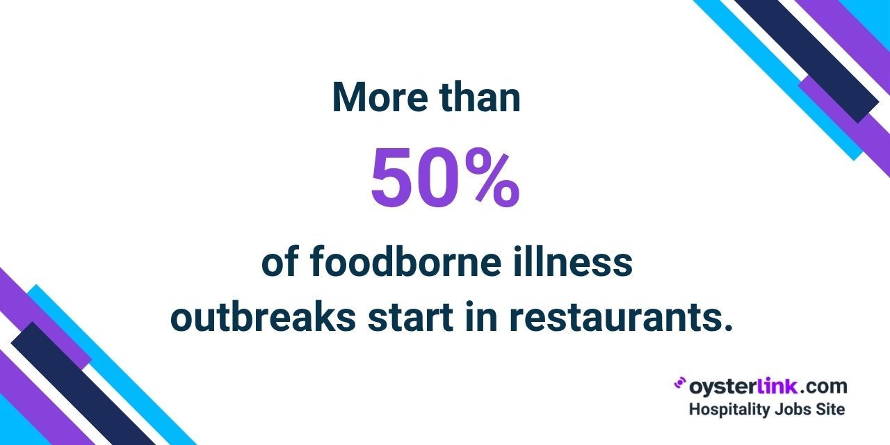 prevalence of foodborne illness outbreaks in restaurants